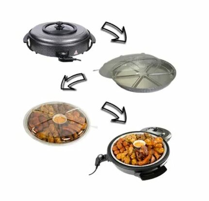 Partypan alu inzetschaal 6vaks Ø40cm
